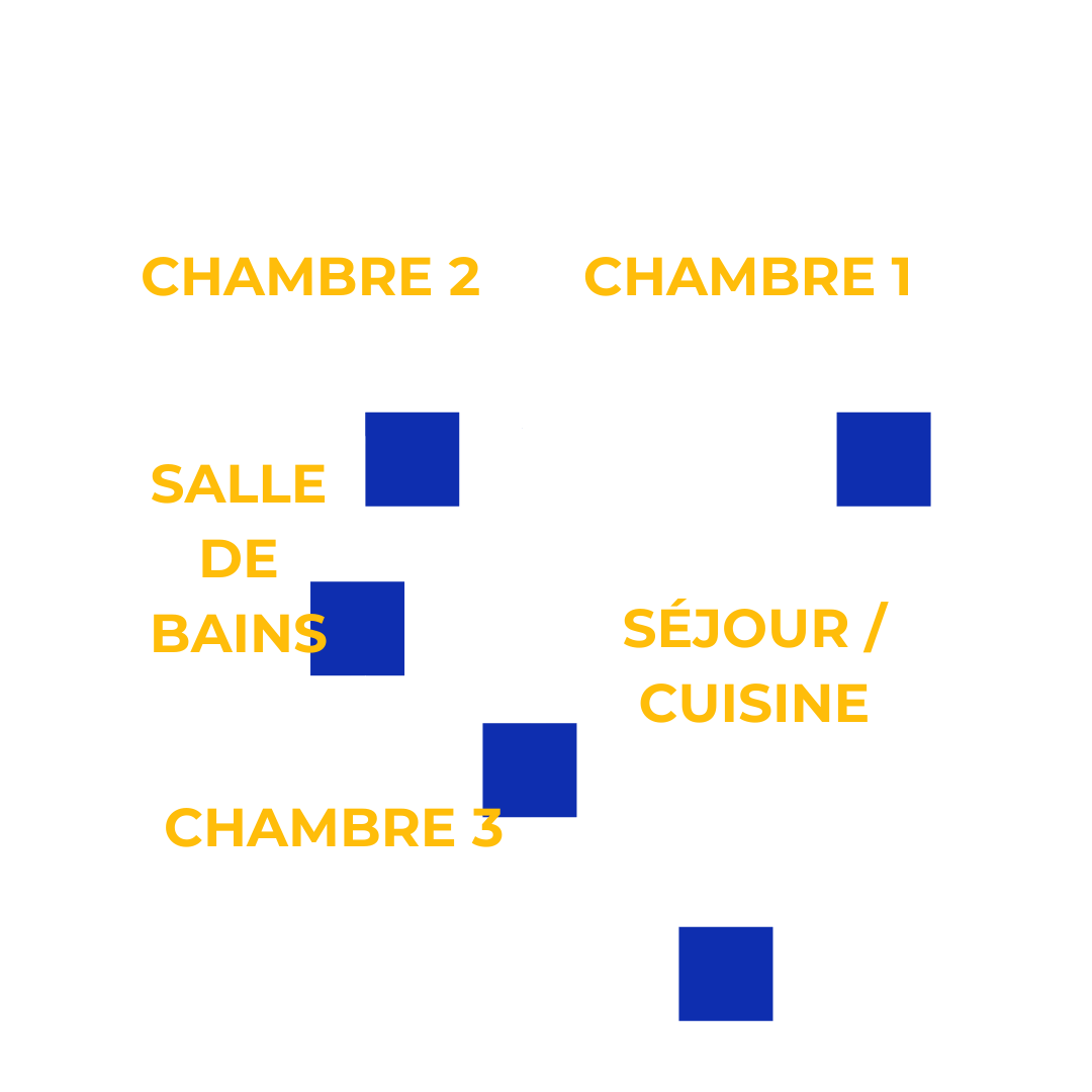 Colocation (1) Colocation