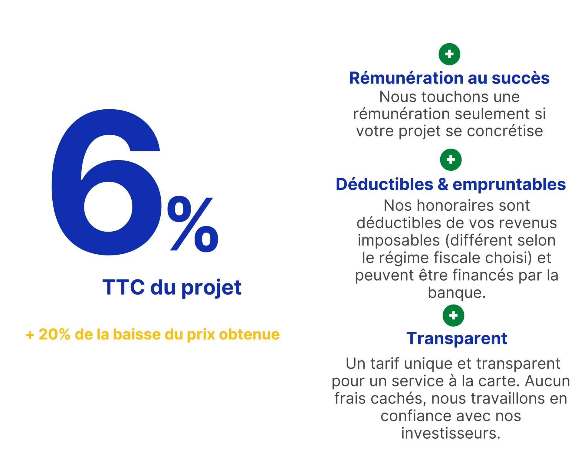 6% 1985 tel webp